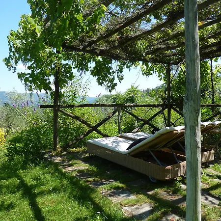 Bordoni Greve in Chianti